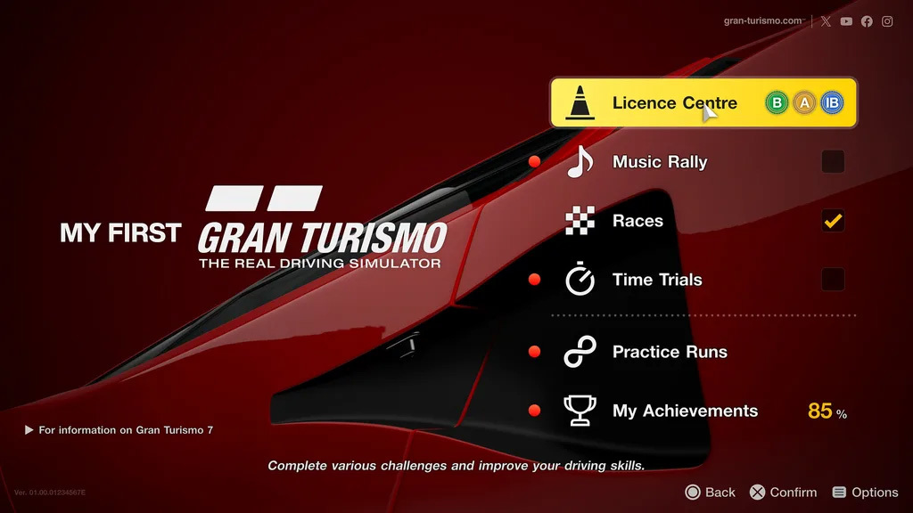 My First Gran Turismo Gameplay