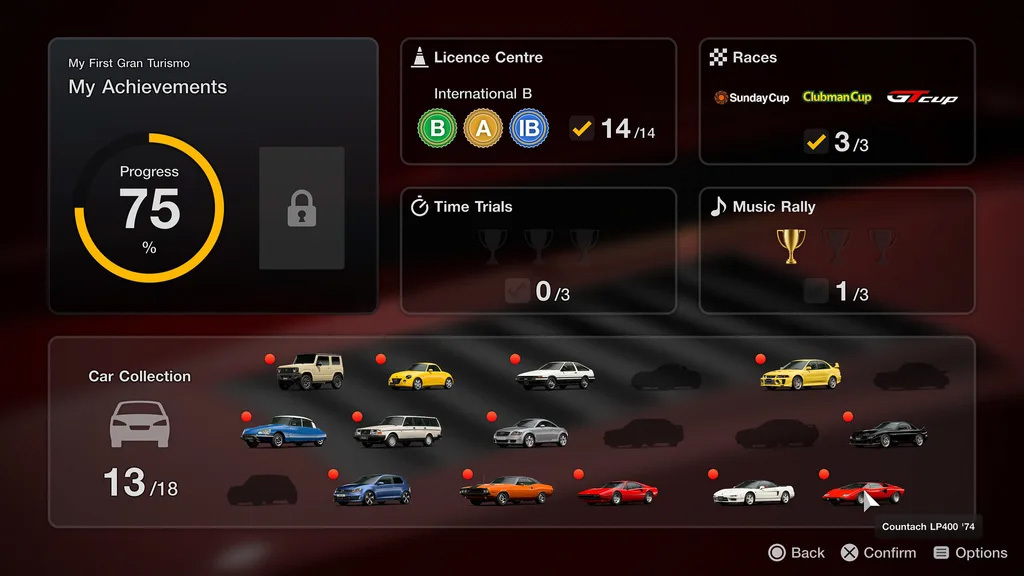 My First Gran Turismo Gameplay